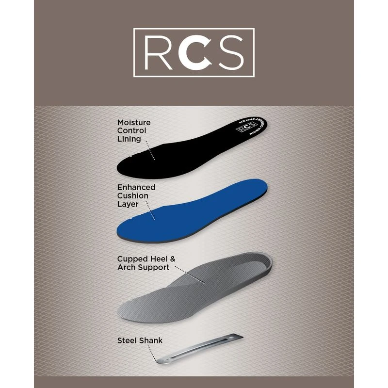 Dublin Women's Venturer RS Front Zip Boots III - Black 4 Dublin Women's Venturer RS Front Zip Boots III - Black - Image 2