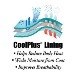 Kensington Signature Light Weight Turnout - Navy -Equestrian Sports 481088 800 800