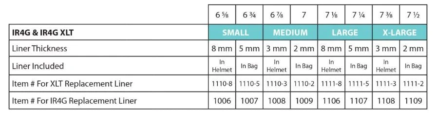 IR4G Matte Helmet CLOSEOUT 4 IR4G Matte Helmet CLOSEOUT - Image 2